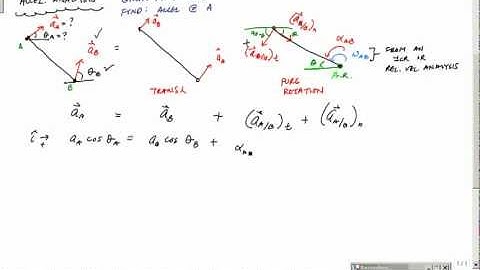 Relative Acceleration Analysis, Rigid Body Kinematics - Engineering Dynamics