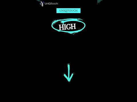 Bliss Rise Cbd Gummies Scam And Reviews 2024