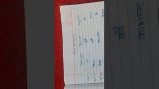 Kim Shabd Roop in Sanskrit ✨ #cute #s #fun #Sanskrit#syllabus