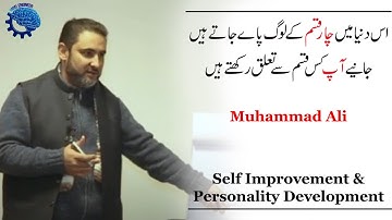 Do you know your Personality Type? l Muhammad Ali l Mind Engineer l NLP Mantra