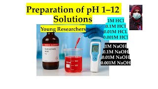 Preparation Of Ph Solution Acidic Ph Basic Ph Solution Molar Solution Young Researchers