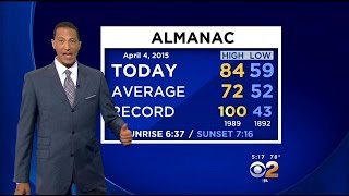 Kaj Goldberg's Weather Forecast (April 4) screenshot 5