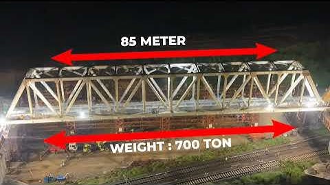 Engineering Precision in Motion