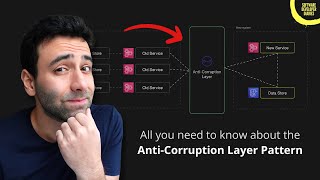 Can an "Anti-Corruption Layer" save your bad software architecture? screenshot 1