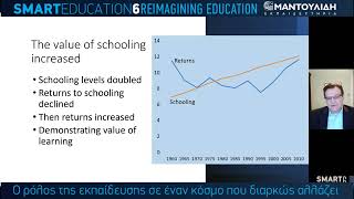 Harry Anthony Patrinos | High-quality schooling is a necessary component of economic growth