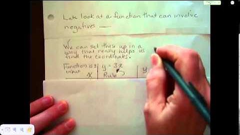 Saxon Course 2 Lesson 56