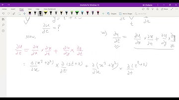 Part5Homogeneous Function and Euler