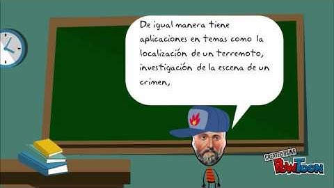 Introducción Secuencia Didáctica