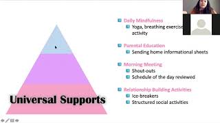 (Part 3)Trauma Informed Practices in Schools