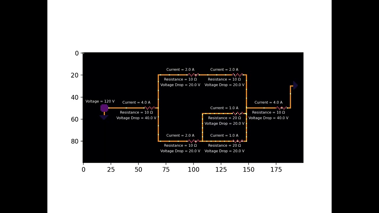 Current Flow in a Circuit (4)