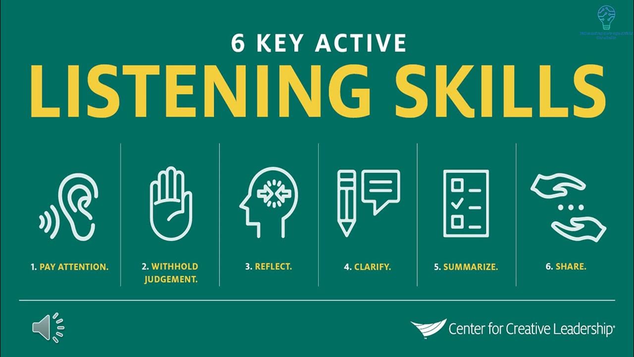 How to learn to listen. Active listening skills. active listener. listening activities. active listening techniques.