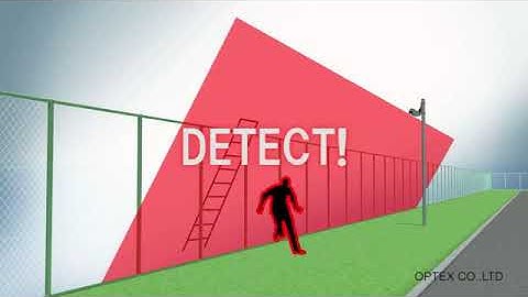 OPTEX REDSCAN  Virtual walls for perimeter protection