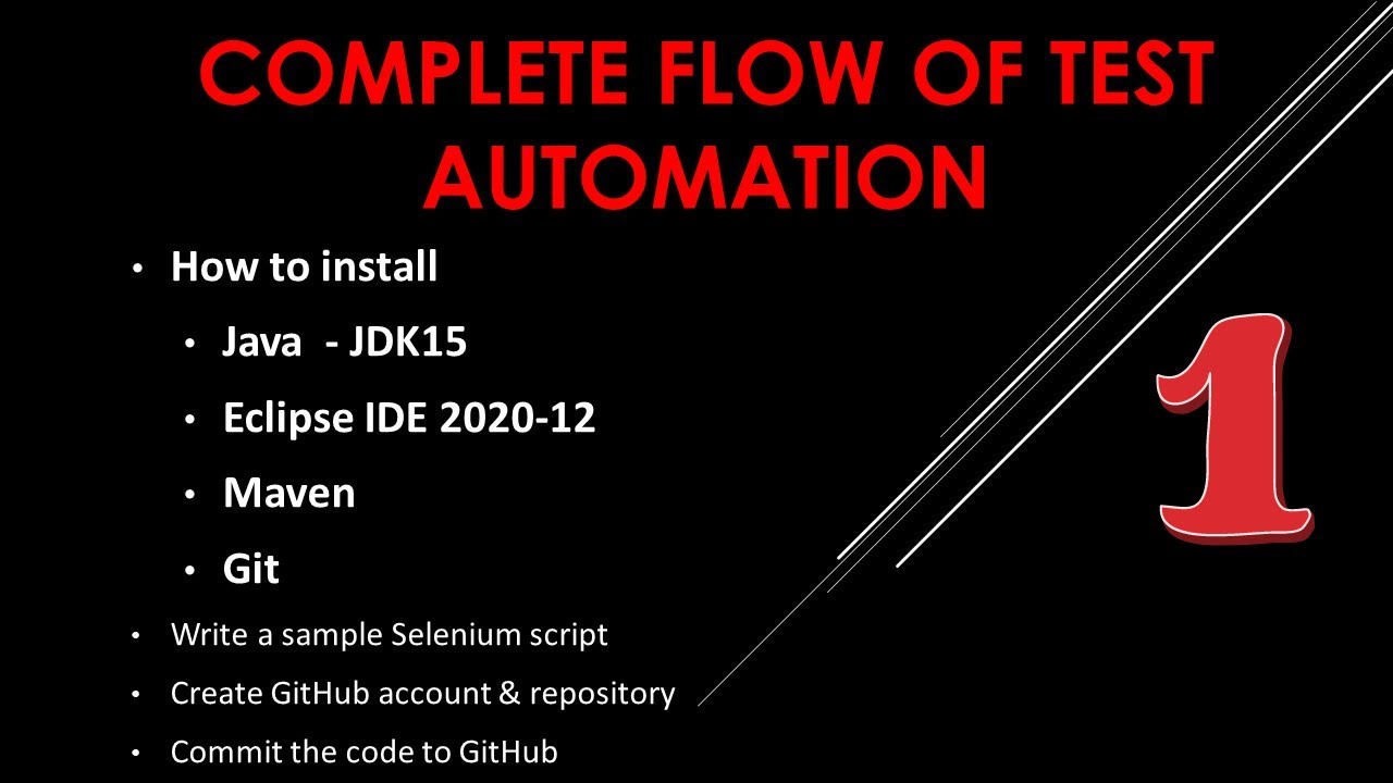 The complete flow of Selenium Automation Test | Part 1 | How to install ...