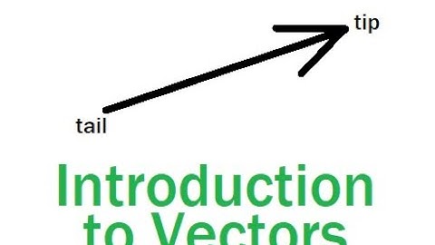 Vectors 1:  Introduction and Adding Tip to Tail
