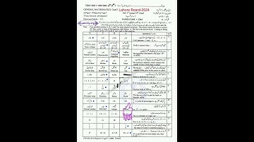 general maths past papers 9th class | general math class 9 past papers |9th general math past papers