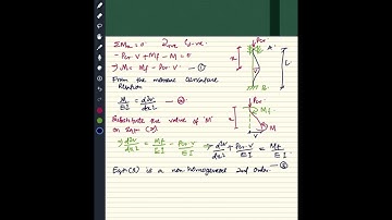 Column buckling for fixed ends