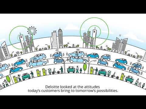 Deloitte 2023 Global Automotive Industry Outlook