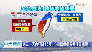 20201228 中天新聞 急凍!跨年夜冷吱吱 週三24小時狂降15度