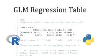 GLM Part 6 - Regression Table