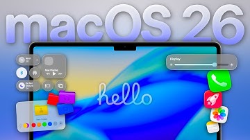 macOS Tahoe: 44 INSANE CHANGES (Hands-On)
