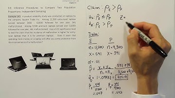 Testing the Difference between Two Population Proportions, Example 143