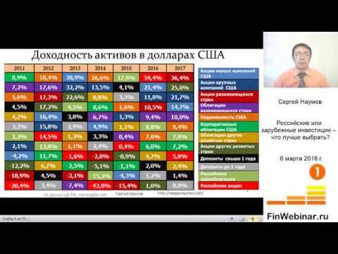 Вебинар Сергея Наумова "Российские или зарубежные инвестиции - что лучше выбрать?"