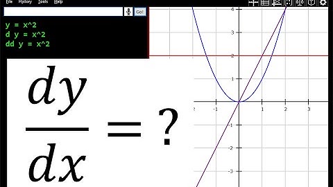 How to graph derivatives with Photon