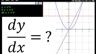 How to graph derivatives with Photon