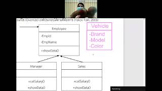 OOP 264 Inheritance Employee Manager 1 2 65