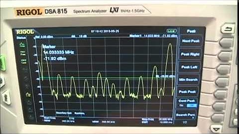 ETE335L RF Mixer Lab 2015