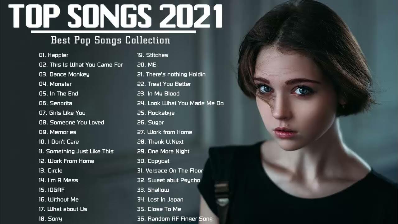 Название топ песен. Хиты 2018. Popular english songs. Новинки музыки английские. Самые популярные английские песни 2020.