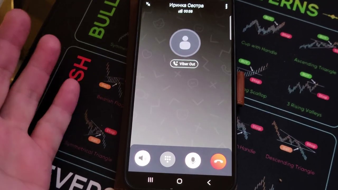 Звонок в Россию из за границы 06 03 2026