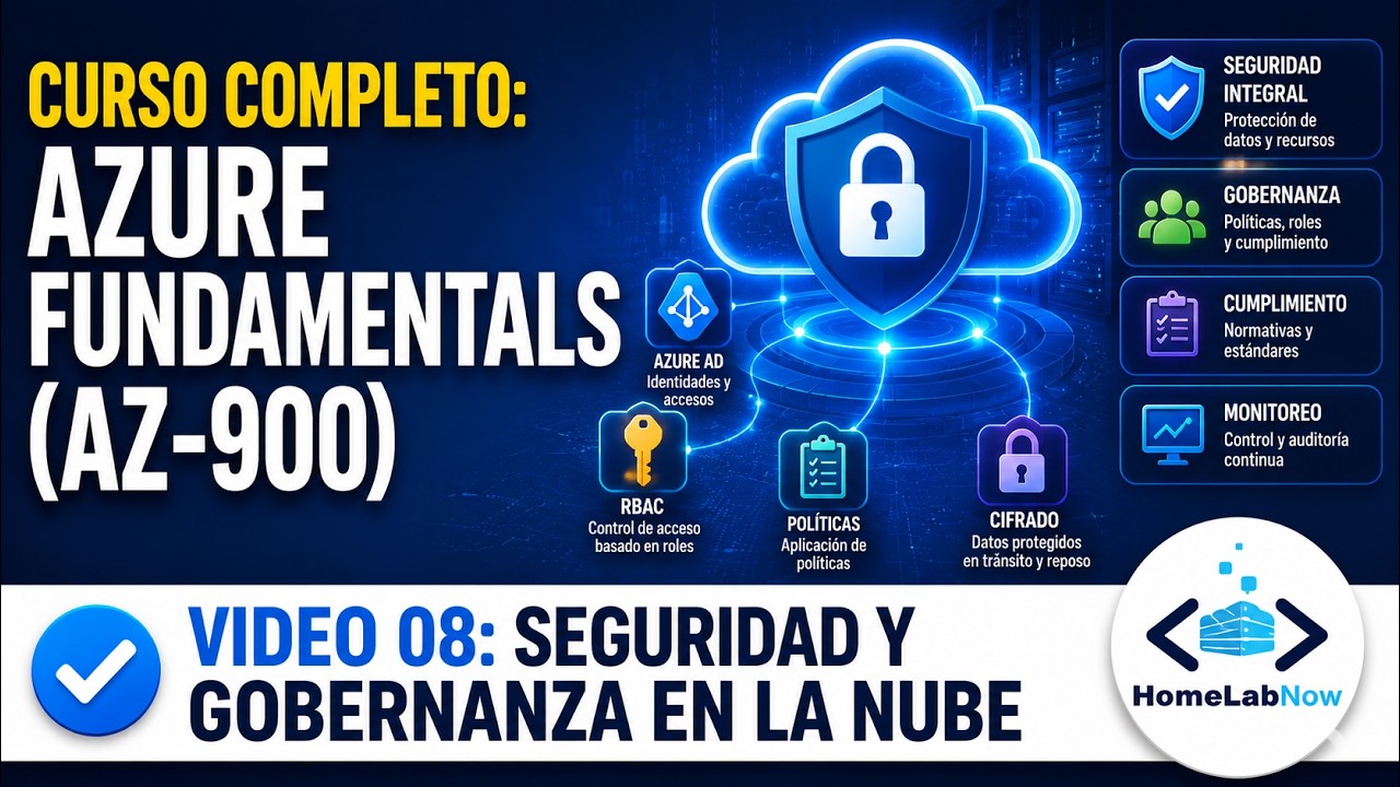 08 – Seguridad y Gobernanza