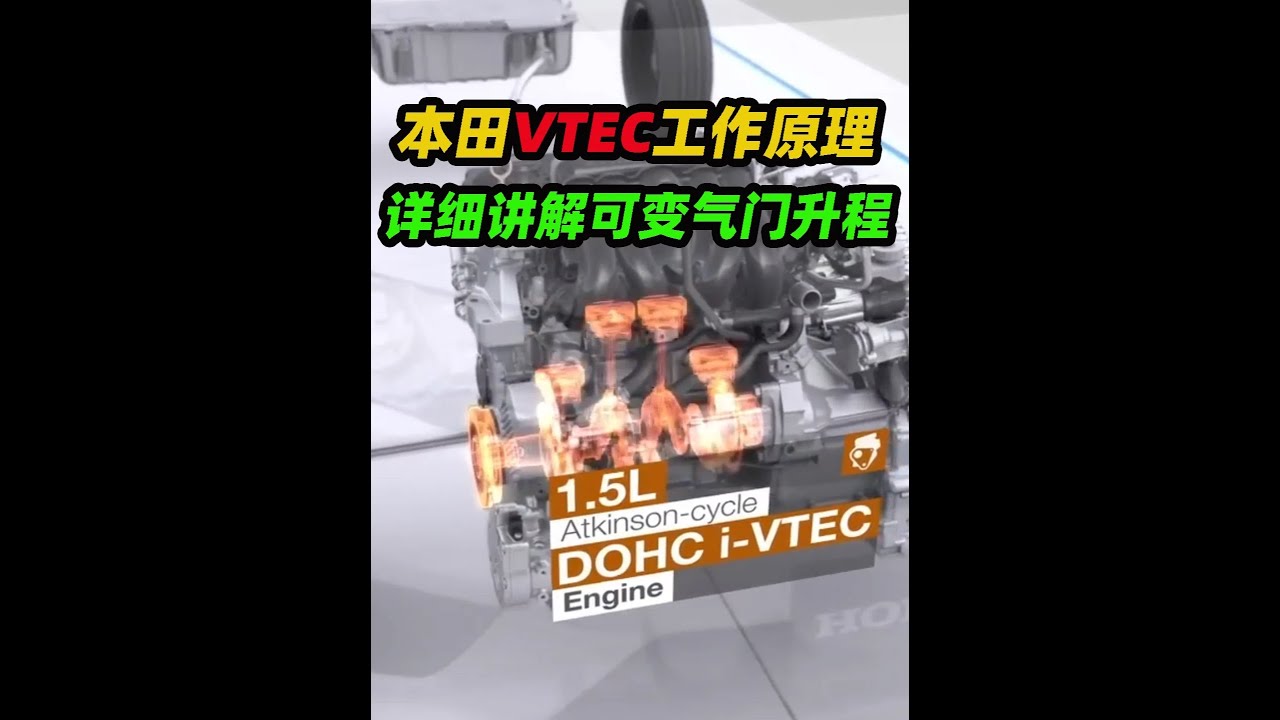 本田VTEC可變氣門升程工作原理 為什么說本田是買發動機送車，詳細講解本田VTEC可變氣門升程工作原理