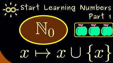Start Learning Numbers 1 | Natural Numbers (in Set Theory) [dark version]