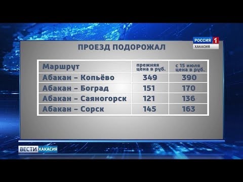 Расписание маршрутки абакан. Автобус Копьево Абакан. Рейс маршруток Сорск Абакан. Расписание автобусов Сорск Абакан. Расписание автобусов Копьево Абакан.