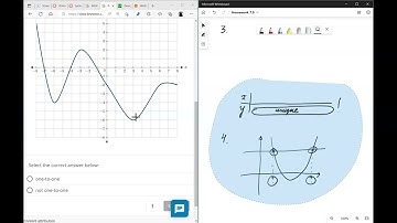 Homework 7.0 Review of Inverse Functions