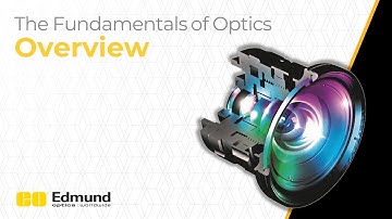 Fundamentals of Optics — Learning Track Overview