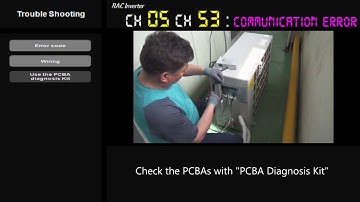 Part 1 : Troubleshooting Guide CH05 or CH53 : Communication Error.