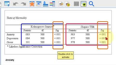 SPSS Normality with Kolmogorov-Smirnov and Shapiro-Wilk tests