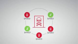 Netma | Recuperacion de Sistema SUSE Live Patching