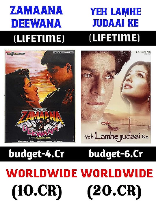 ZAMAANA DEEWANA VS YEH LAMHE JUDAAI KE BOX OFFICE COLLECTION VIDEO #shortvideo#shortsviral#bollywood