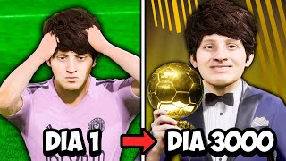 Thumbnail for Hice a Thiago Messi el Mejor del Mundo!