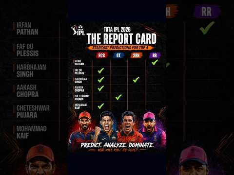 🔥 IPL 2026 Playoff Predictions HIT!