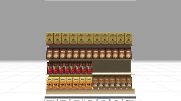 Planograms for retail experiences