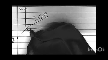 If vector hat i +2 hat j +2 hat k is rotated through  angle of 90°, so  to cross  positive of Y axis