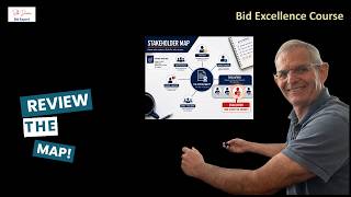 3.7 Stakeholder map review points