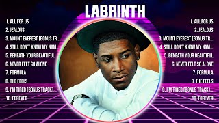 Labrinth Mix Top Hits Full Album ▶️ Full Album ▶️ Best 10 Hits Playlist