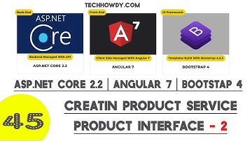 Creating ProductService | Product Interface -  Angular 7 | Asp.Net Core 2.2 - Part 2
