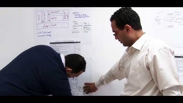 SECC Software Architecture Track